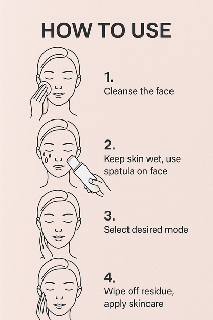 Ultrasonic Facial Skin Scrubber – Deep Cleanse & Glowing Skin in Minutes!