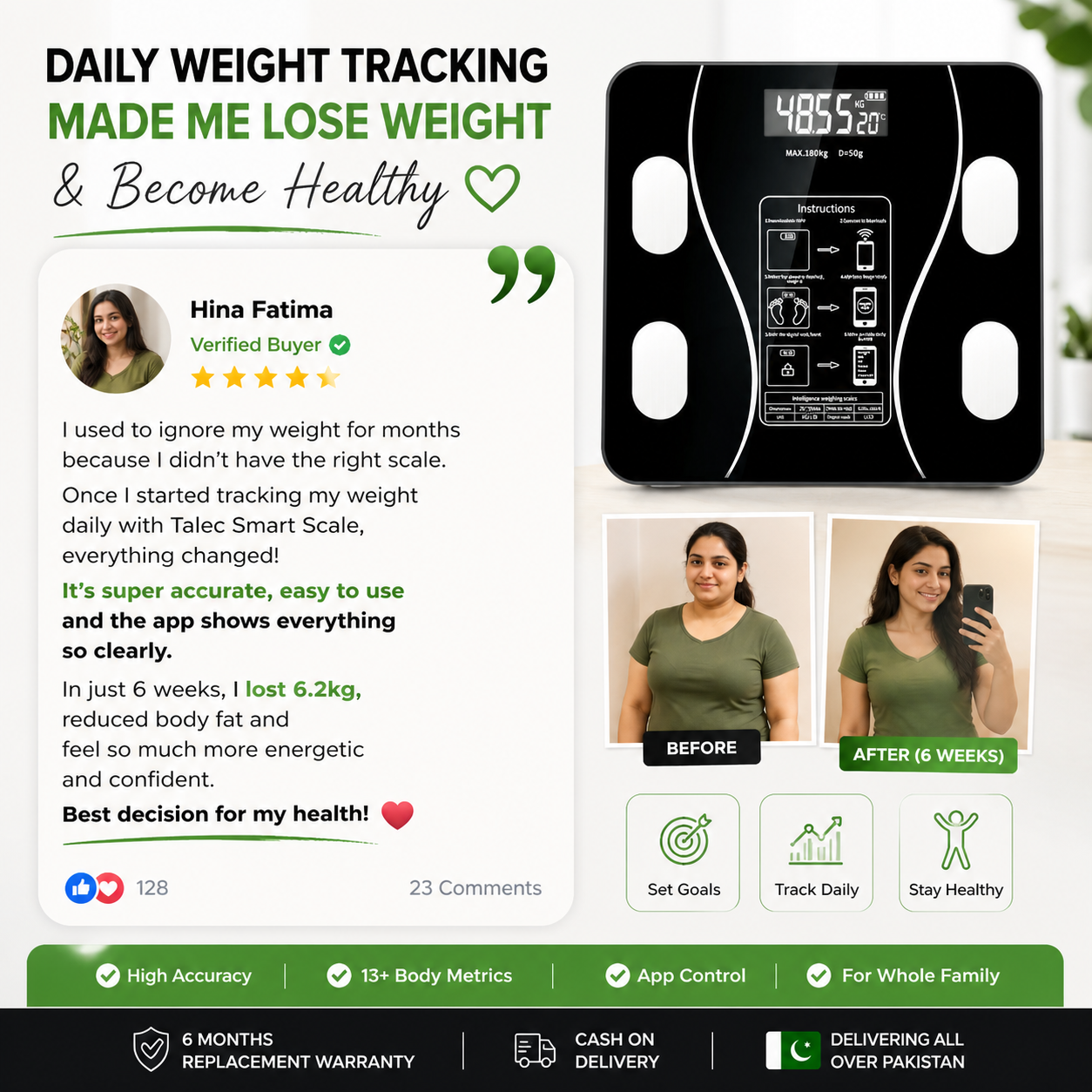 Talec Smart Scale App Connected – OKOK App Body Composition Pakistan