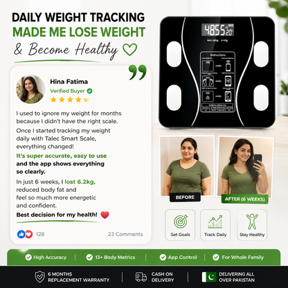 Talec Smart Scale App Connected – OKOK App Body Composition Pakistan