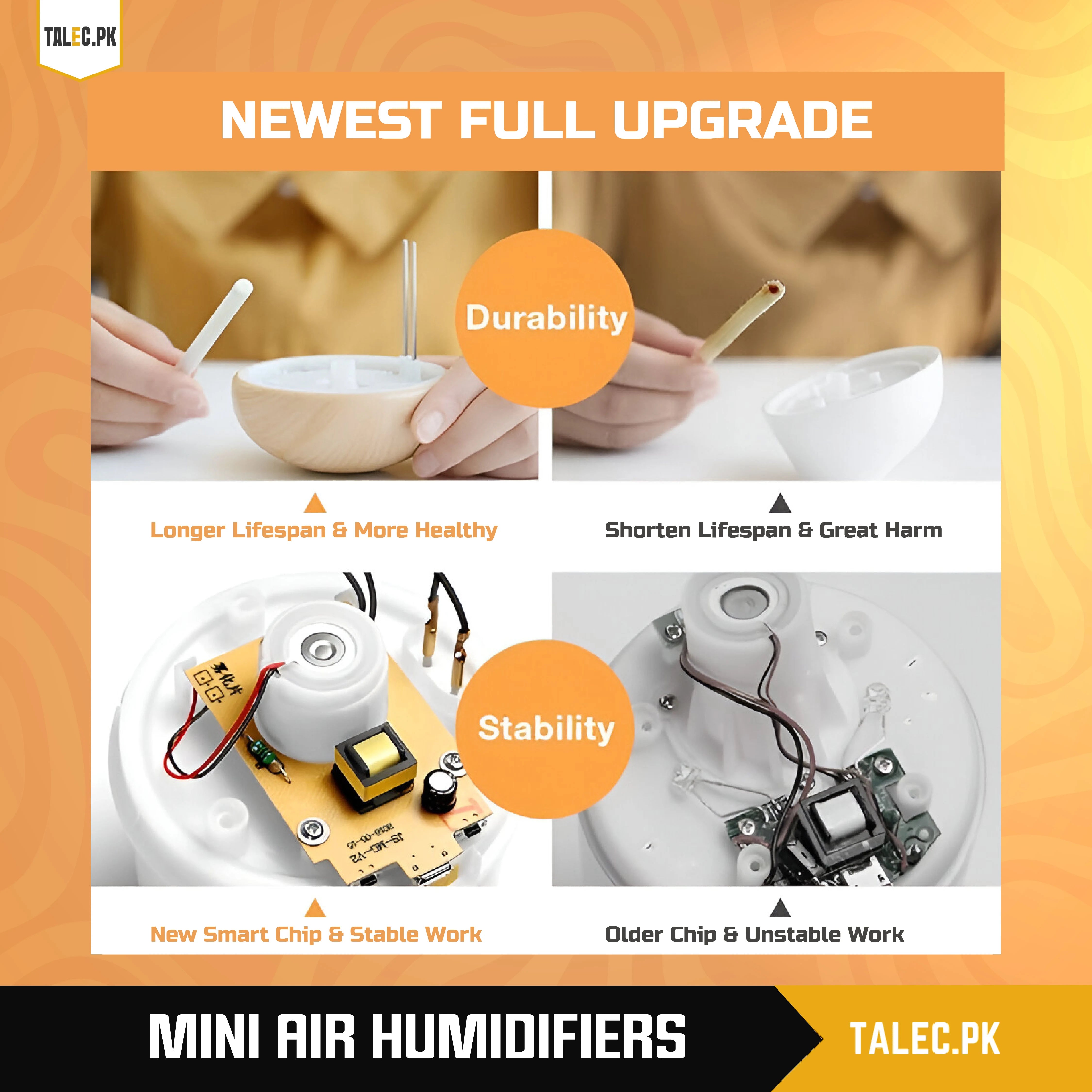 Mini - RGB Mushroom Humidifier